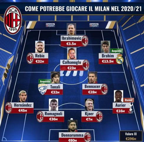 埃及媒体：马尔穆什因与女友订婚将缺席对乌兹别克斯坦的比赛