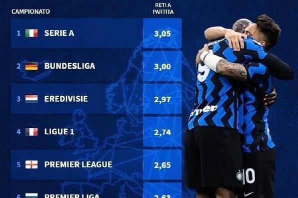 日职乙半场：翁长圣开场闪击，长崎成功丸暂1-0爱媛FC